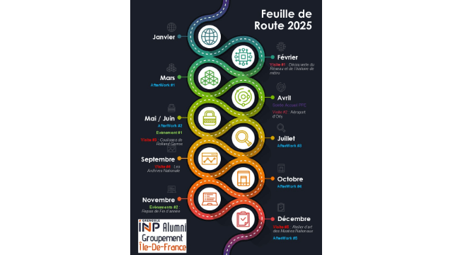 Feuille de Route IDF 2025